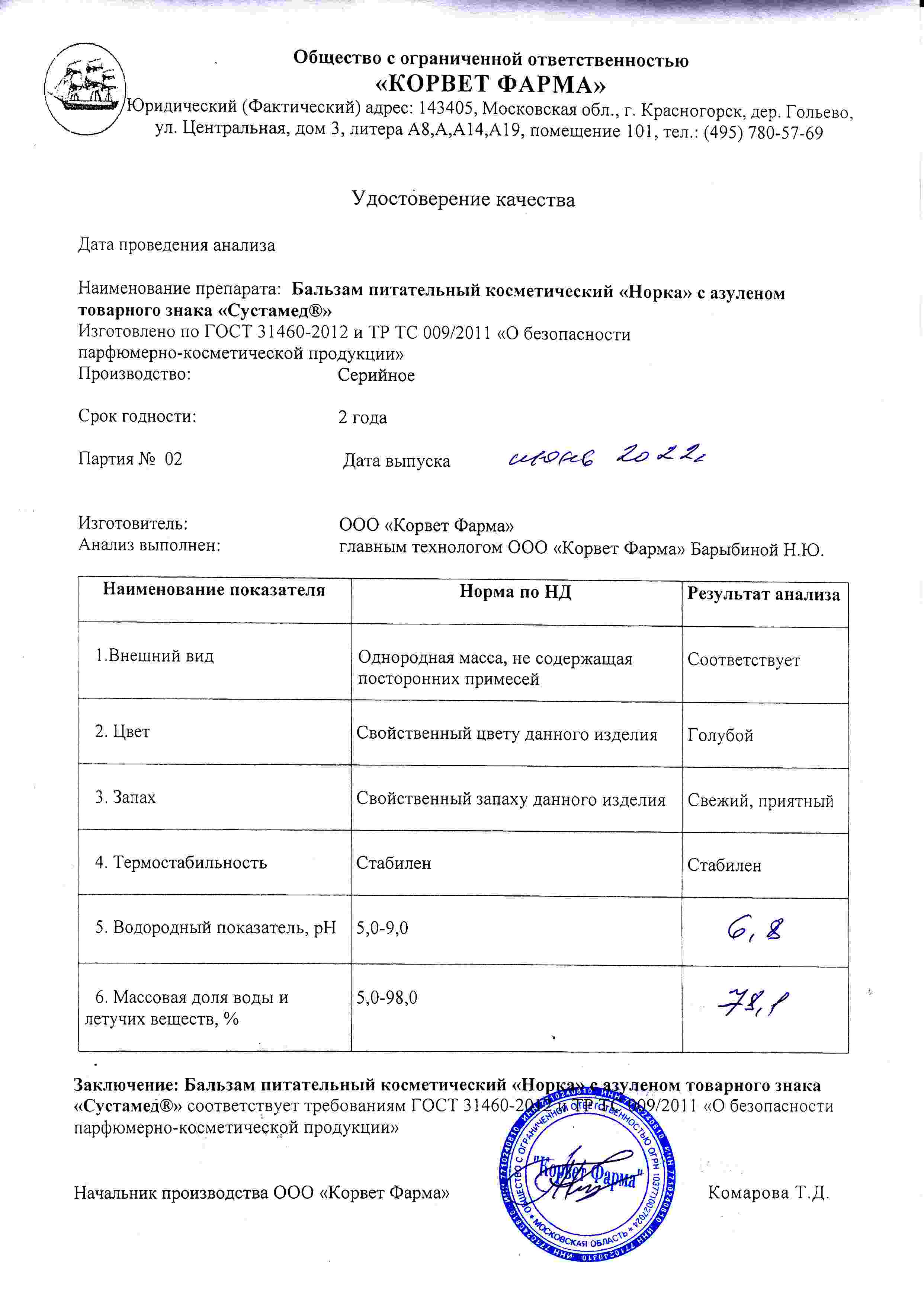 Паспорт №06202202